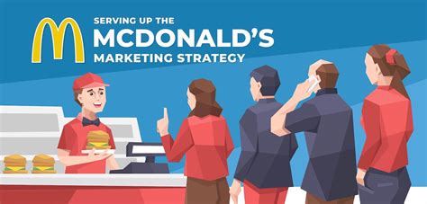 The (Epic) McDonald's Marketing Strategy: Serving Up Growth | Marketing Strategy