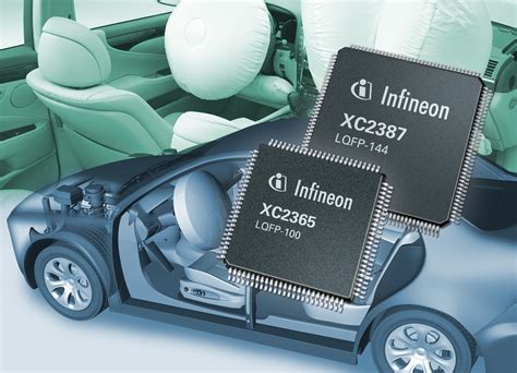 Infineon Unveils Powerful and Scalable XC2300 Microcontroller Family ...