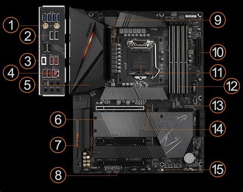 Z590 AORUS PRO AX (rev. 1.0) Key Features | Motherboard - GIGABYTE Global