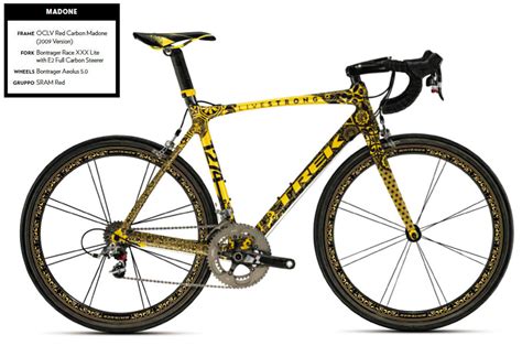 The Most Expensive Bicycles In The World | IX Magazine