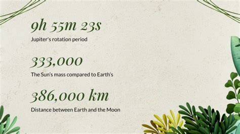 Belief in Creationism Thesis Defense | Google Slides & PPT