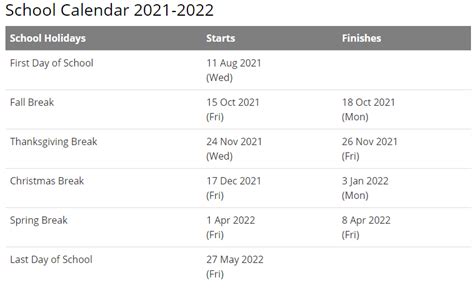 😊 Northwest Allen County Schools Calendar 2022-2023 [PDF]