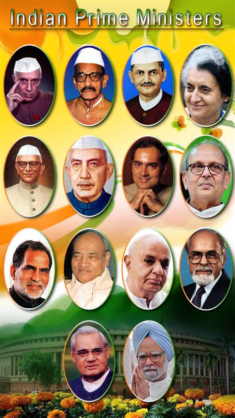 List of Prime Ministers of India from 1947 to 2014 | SAGMart