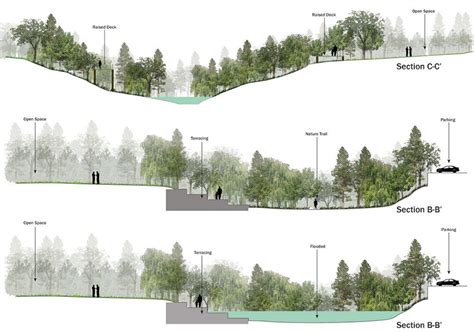 158 Stunning Landscape Plan Drawing Section Images | Landscape ...