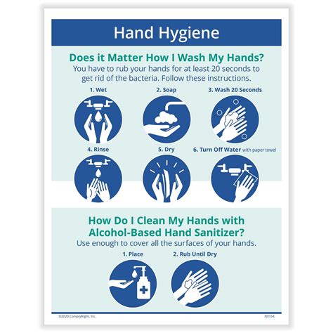 Hand Hygiene Instructions Poster, 10" x 14" - 1 Poster