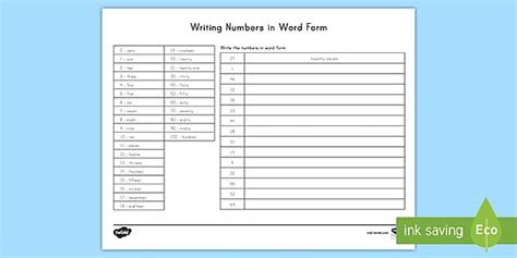 How to Write Numbers in Words for Kids - Teaching Resources