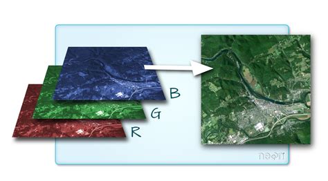 Introduction to Multispectral Remote Sensing Data in Python | Earth Data Science - Earth Lab