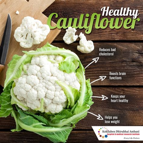 Benefits of Cauliflower - Health Tips from Kokilaben Hospital