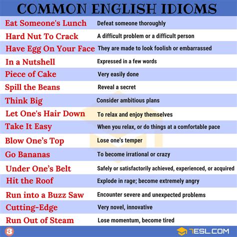 A Comprehensive Guide to Idioms in English • 7ESL | English idioms ...