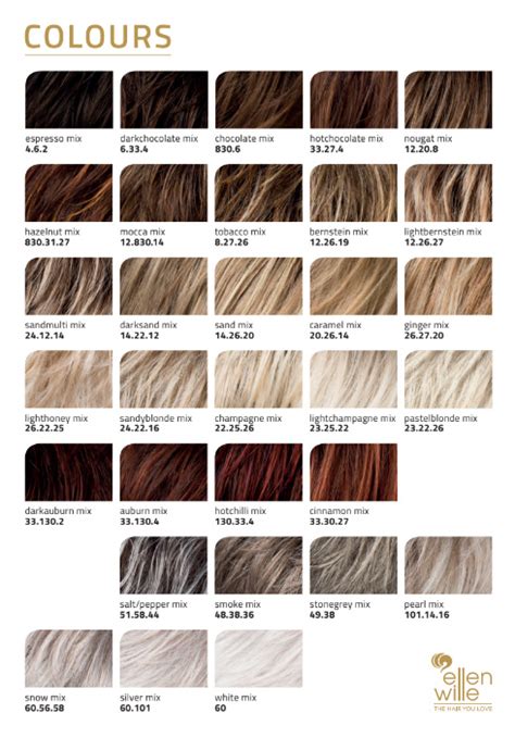 Hair Color Chart Lace Front Wig Shop A Hair Color Chart To Get | The Best Porn Website