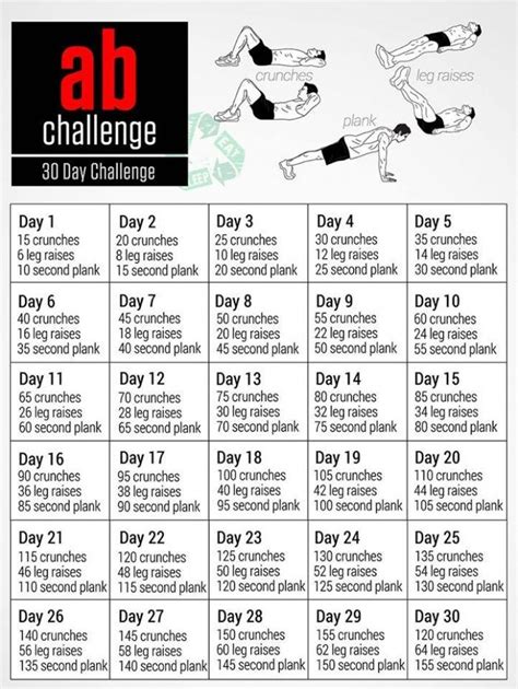 30 Day Abs Challenge Chart