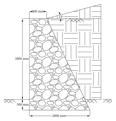 Calculated dimensions of gravity retaining wall. | Download Scientific Diagram