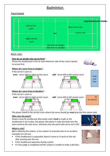 Badminton Basic Rules Sheet | Teaching Resources