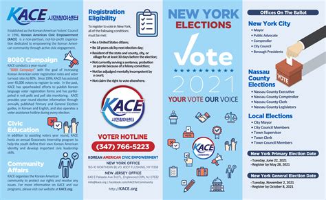 2021 New York Election Guide – KACE