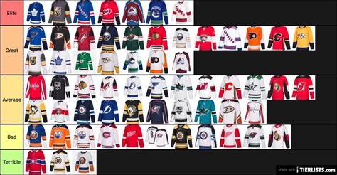 H/A NHL Jerseys Tier List Maker - TierLists.com