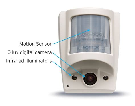 Wireless 16 Camera Motion Detector Security Systems