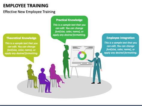 Employee Training PowerPoint and Google Slides Template - PPT Slides