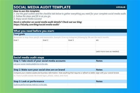 How to Do a Social Media Audit Fast (+Free Template!) | LocaliQ