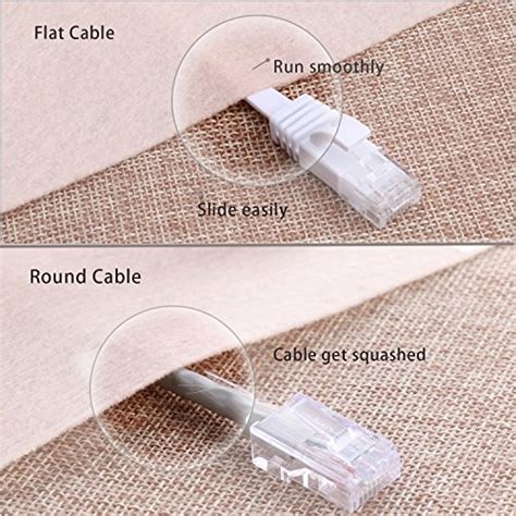 Cat 6 Ethernet Cable - Flat Internet Network Cable - Cat6 Ethernet ...