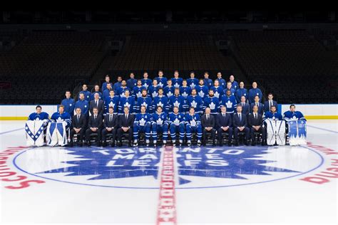 Toronto Maple Leafs 2025-16 Roster Predictions - Ilse Rebeca