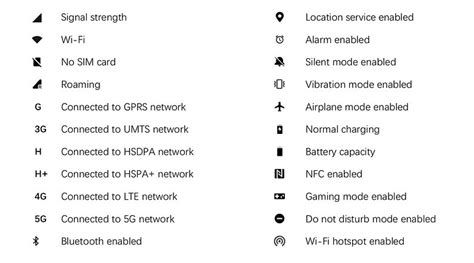 What the status and notification icons on Android actually mean | nextpit