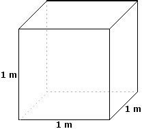 Cubic Metre