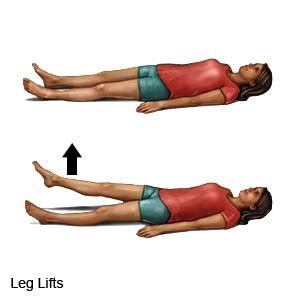 Active Range of Motion Exercises - What You Need to Know