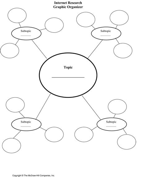 Lauren's ED450 Assessment Resource Blog: Graphic Organizers