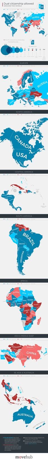 Countries that allow dual citizenship - Vivid Maps