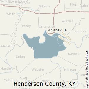 Henderson County, Kentucky Voting