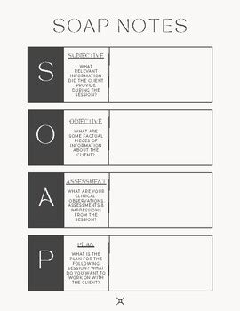 SOAP Notes Outline by Bailey Your Friend The Social Worker | TPT