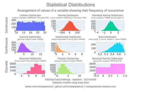 Game Theory: The Mathematics of Game Theory — Part 2 | by Geopolitics ...