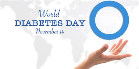 World Diabetes Day in 2023/2024 - When, Where, Why, How is Celebrated?