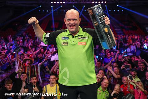 World Grand Prix 2023 - Ergebnisse bei Darts1