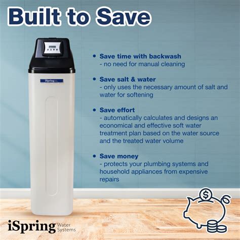 iSpring WCS45KG Whole House Water Softener with Backwash Feature ...