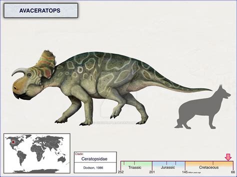 Avaceratops by cisiopurple on DeviantArt | Prehistoric animals, Dinosaur pictures, Dinosaur art