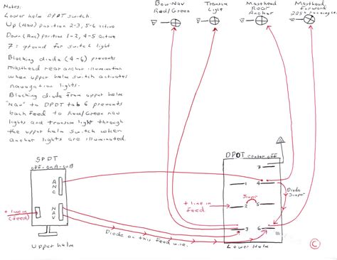 [DIAGRAM] Perko Navigation Light Wiring Diagram - MYDIAGRAM.ONLINE