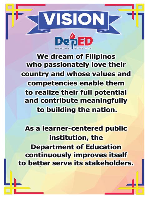 Deped Vision Mission Core Values Poster – Babalan Wedung