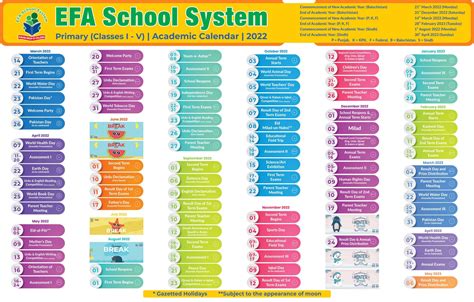 Primary – EFA School Systems