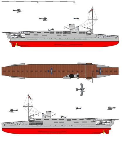 German Aircraft Carrier Modern