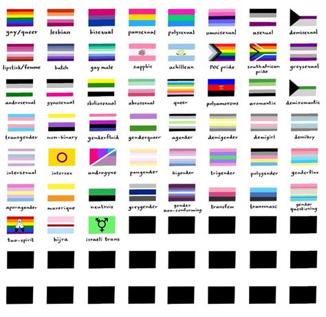 Trying To Make A Masterlist Of Pride Flags (updated With Your A51