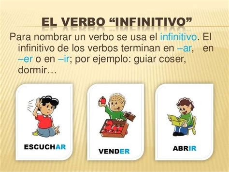 LENGUA Y LITERATURA: EL VERBO TERMINACIONES EN AR, ER , IR.