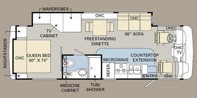 2008 Monaco RV Monarch 30SFS specs and literature guide