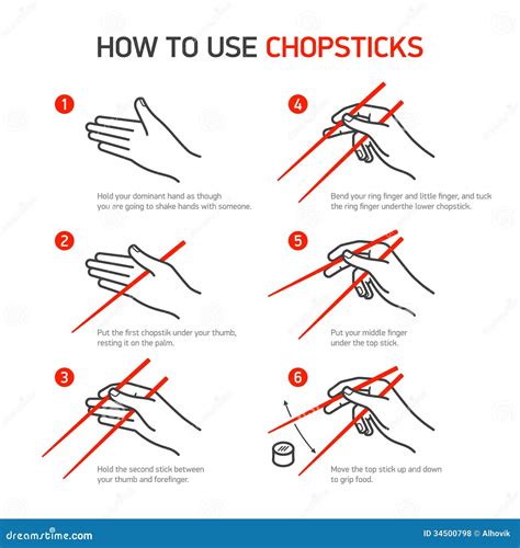 Chopstick Techniques | Page 2 | SpaceBattles Forums