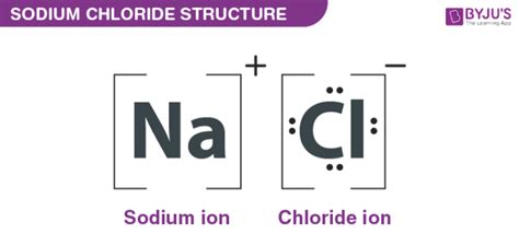 Sodium Chloride - Preparation, Properties, Structure & Uses