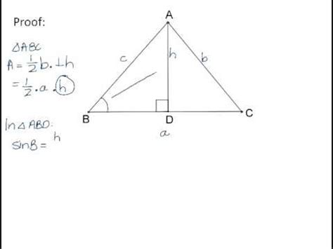 The Area Rule - YouTube