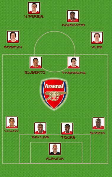 Winning Eleven Challenge: Arsenal Best 1st Eleven Ever!!!