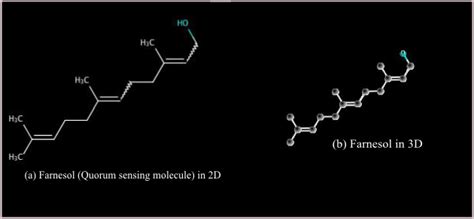 Chemical structure of farnesol (quorum sensing molecule) | Download ...