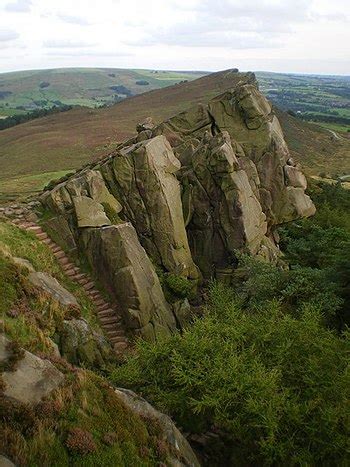 Staffordshire Moorlands - Wikishire