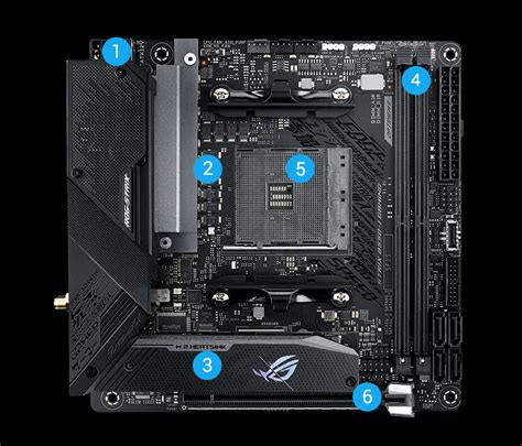 ROG STRIX B550-I GAMING | Motherboards | ROG Global (2023)